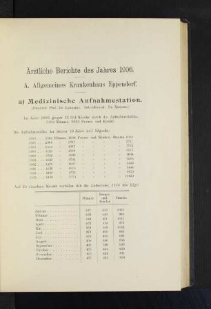 A. Allgemeines Krankenhaus Eppendorf.