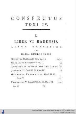 Conspectus tomi IV.