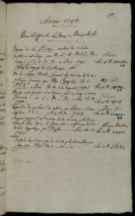 Vom Buchhändler Le Roux in Mainz erkauft.