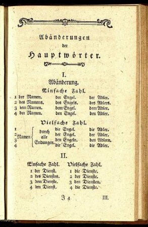 Abänderungen der Hauptwörter.