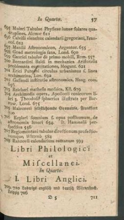 Libri Philologici et Miscellanei. In Quarto