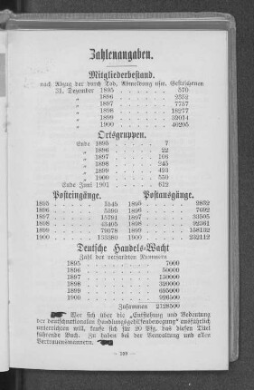 Zahlenangaben.