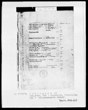 Libellus capitulorum - Kollektar (Benediktinerhandschrift) —