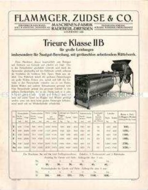 Trieure Klasse IIB für große Leistungen