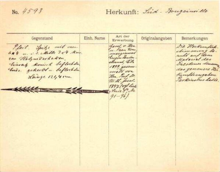 Il s'agit de la numérisation d'un document historique. Il reflète le contexte dans lequel il a été rédigé et ne correspond pas aux normes actuelles d'un langage conscient de l'histoire et de la diversité.