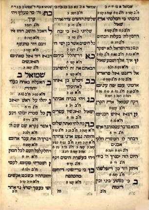Mafteḥôt haz-zohar, Ḥeleḳ 2.
