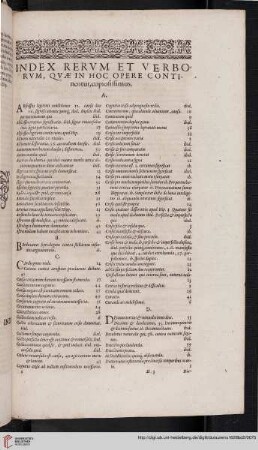 Index rervm et verborvm, qvae in hoc opere continentur, copiosissimus