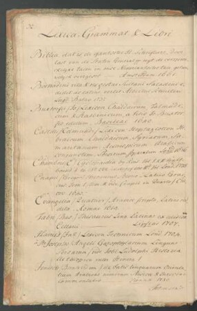 Lexica, Grammatica et Libri theologici