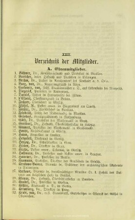 Verzeichniß der Mitglieder