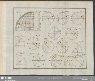 Fig. 51 - Fig. 66