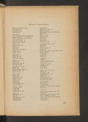 Namen-Verzeichnis