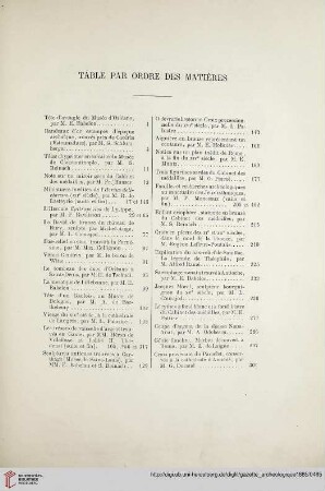 Table par ordre des matières
