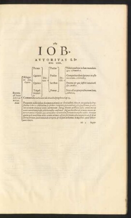 Iob.