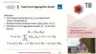 Interactive Visualization for large-scale multi-factorial Research Designs.