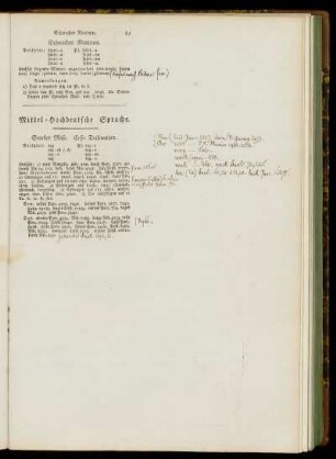 Mittel-Hochdeutsche Sprache