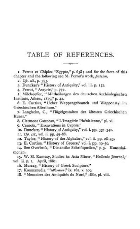 Table Of References.