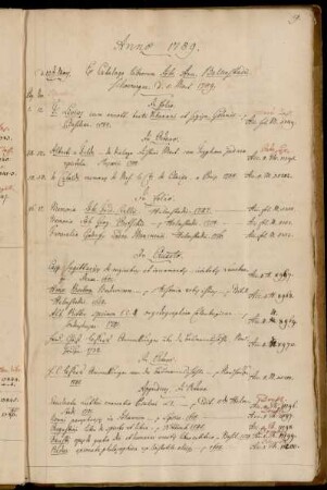 Ex Catalogo librorum Joh. Arn. Ballenstadii. Schoeningae. d. 5. Mart. 1789.