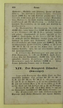 XIV. Das Königreich Schweden (Swerige)