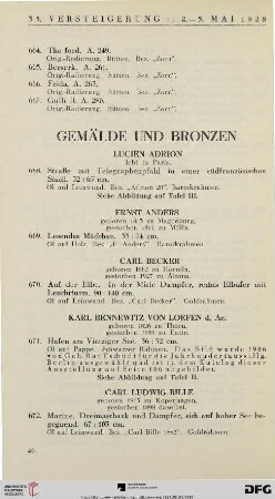Gemälde und Bronzen (Nr. 668-724)