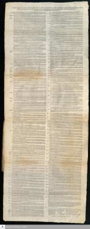 CHRONICORVM EPITOME AB ORBE CONDITO, EX SACRIS LITERIS ATQVE OPT. || auctoribus collecta Eliæ sententia, sex millibus annorum durat Mundus. Bis mille ante Abrahamum sine lege scripta. Bis mille ad Messiam sub circuncisionis lege, || & bis mille Messias, reliquum euersio potenti[a]e mundi, et Sabbathum ...