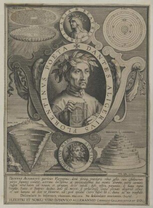 Bildnis des Dantes Aligerivs