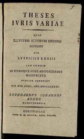 Theses Iuris Variae