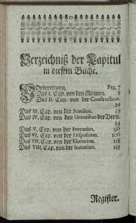 Verzeichniß der Capitul in diesem Buche.
