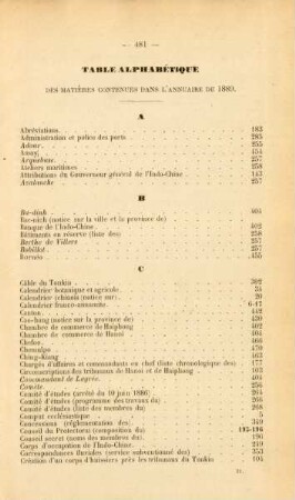 Table Alphabétique