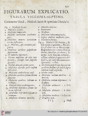 Figurarum explicatio: Tabula vigesima-septima