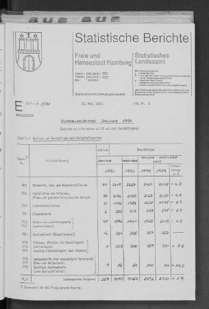 Ausbaugewerbe Januar 1991 : Lfd. Nr. 9