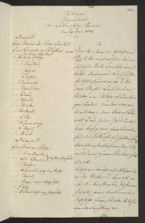 29. Dezember 1836