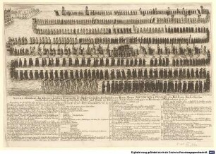 Accurate Abbildung der solennen Leich-Begaegniss des Hochwürdigsten, Hochgebohrnen Herrn, Herrn ANTON IGNAZ IOSEPH, des Heil: Roem: Reichs Fürsten und Bischofs zu Regensburg, gefürsteten Probstes und Herrn zu Ellwangen, Reichs-Grafen von Fugger zu Kirchberg und Weissenhorn &c. &c. &c.