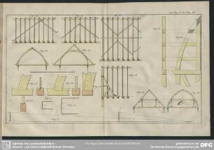 von Fig. 25 bis Fig. 41