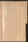 Standesamtsbuch der Stadt Aschaffenburg: Register Eheschließungen 1927 - 1929
