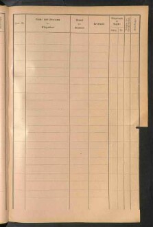 Standesamtsbuch der Stadt Aschaffenburg: Register Eheschließungen 1927 - 1929