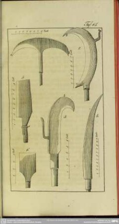 Taf. 68 [Werkzeuge zum Beschneiden der Bäume und Sträucher]