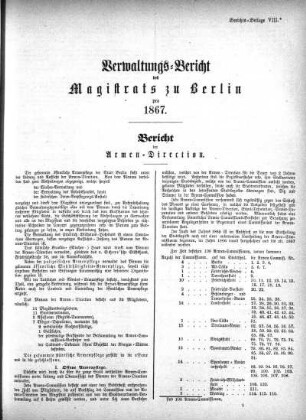 Beilage: Berichts-Beilage VIII. Bericht der Armen-Direction