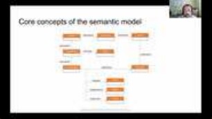 Semantic Models for Network Intrusion Detection