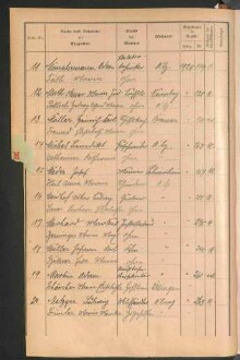 Standesamtsbuch der Stadt Aschaffenburg: Register Eheschließungen 1927 - 1929