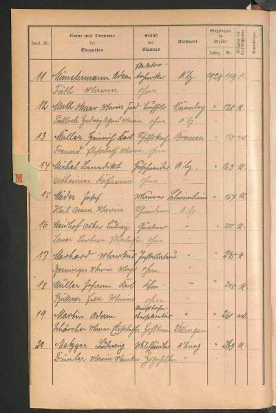 Standesamtsbuch der Stadt Aschaffenburg: Register Eheschließungen 1927 - 1929