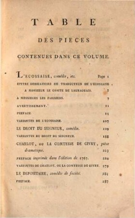 Oeuvres completes de Voltaire. 8, Théâtre ; 8