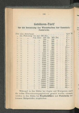 Gebühren-Tarif
