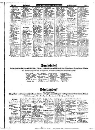 Saatwinkel, Schulzendorf, Tegel, Tegelort, Waidmannslust mit Lübars, Wittenau