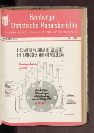 Juli-Heft