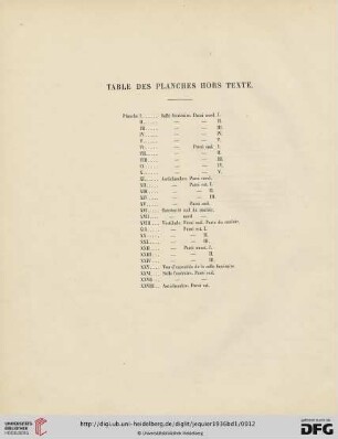 Table des Planches hors Texte