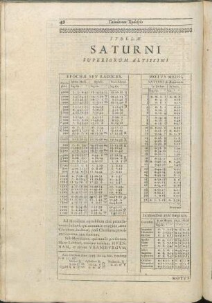 Stellæ Saturni Superiorum Altissimi