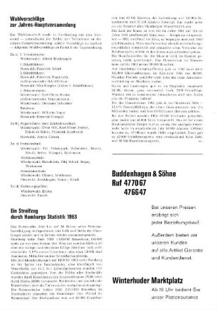 Ein Streifzug durch Hamburgs Statistik 1963
