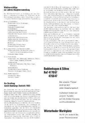 Ein Streifzug durch Hamburgs Statistik 1963