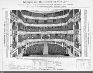 Sitzplan Hoftheater