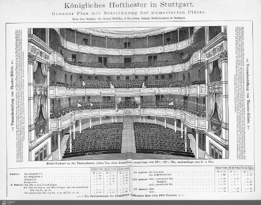 Sitzplan Hoftheater